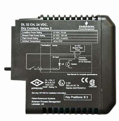 MODULO SAIDA DISCRETA 32 CANAIS 24VCC VE4002S1T2B5